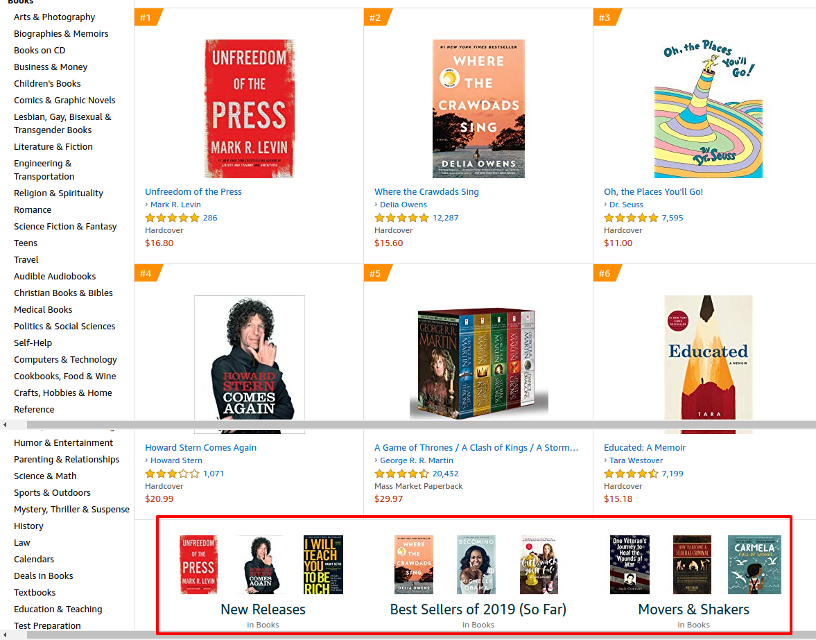 How To Get Best Seller Rank In Amazon's Best Selling Categories Of 2019